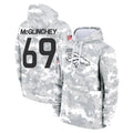 D.Broncos #69 Mike McGlinchey Player Arctic Camo Salute to Service Hoodies Limited Game Gdoa Stitched Jerseys